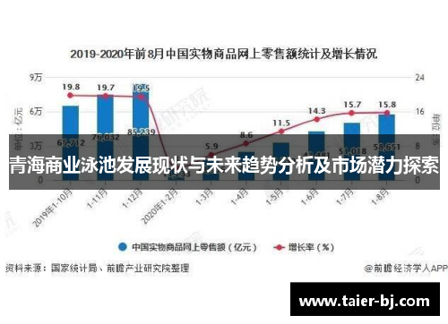 青海商业泳池发展现状与未来趋势分析及市场潜力探索